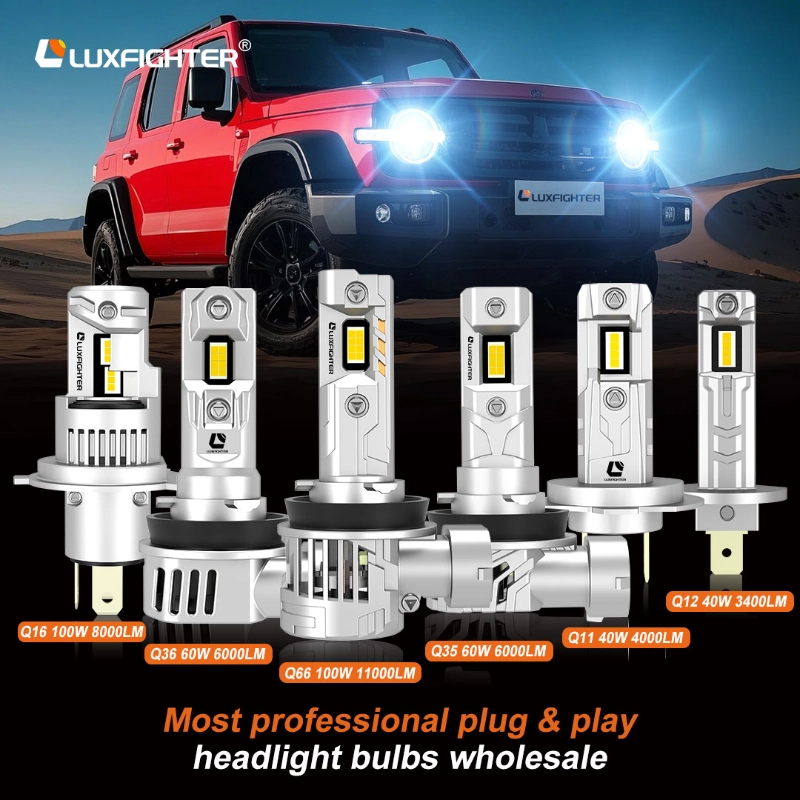 Keamanan dan Keandalan Lampu Depan LED LUXFIGHTER
