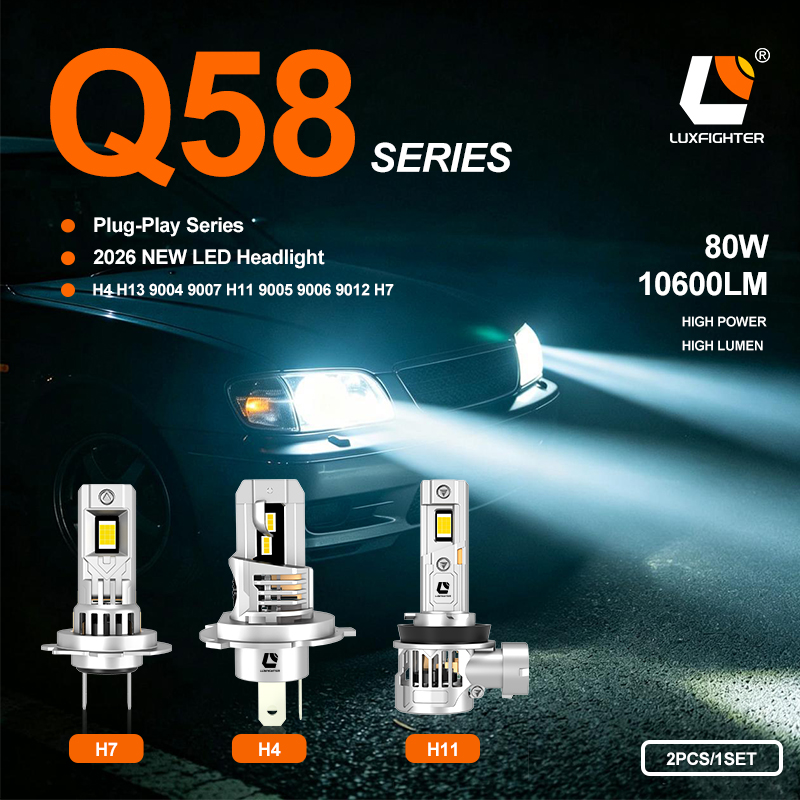 Lampu depan otomotif LED plug-in seri LUXFIGHTER 2026 Q58 yang serba baru telah resmi diluncurkan